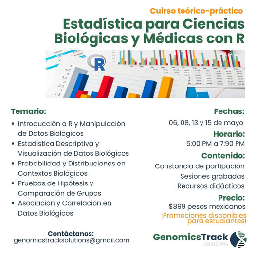 Estadística con R